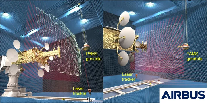 Portable Antenna Measurement System (PAMS)