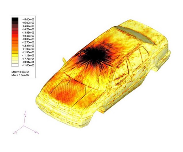 Inverse electric surface current at 5 GHz on fully metallic car body of a Volkswagen Jetta.