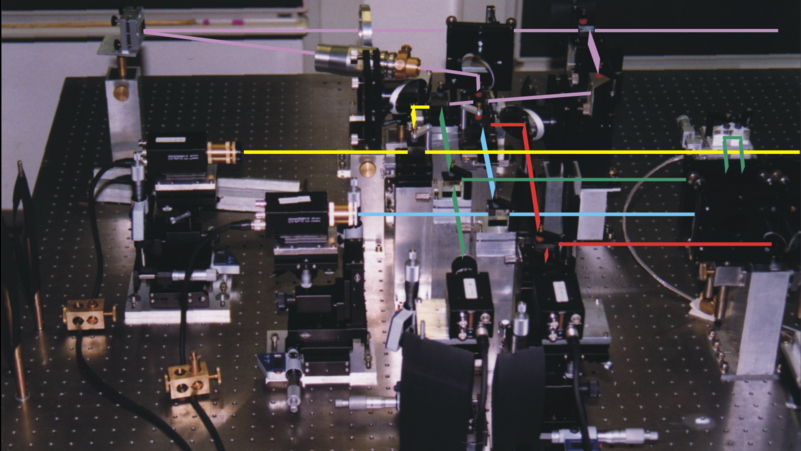 Optical Diagnostics for Magnetic Fusion Energy Devices