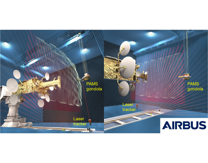 Portable Antenna Measurement System (PAMS)