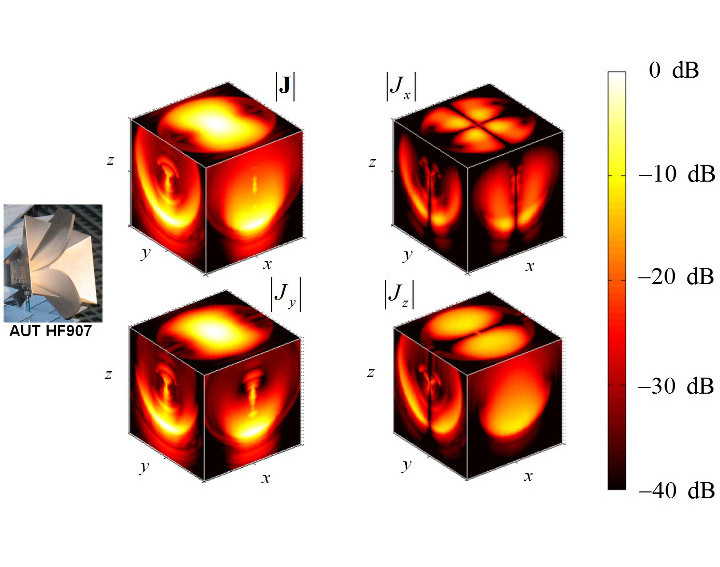 Image of Double Ridged Antenna