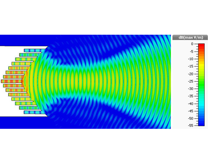 W-Band Phased Arrays for Plasma Diagnostics Generation of a Gaussian beam to  monitor the plasma in a fusion reactor