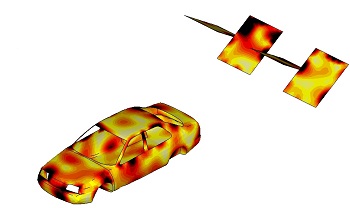 Electric surface current density on a car body