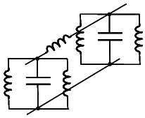 equivalent circuit model of the H10 rectangular hollow waveguide mode